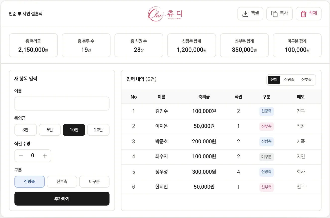 츄디 무료 축의금 장부 화면. 합계 카드, 새 항목 입력, 입력 내역 표